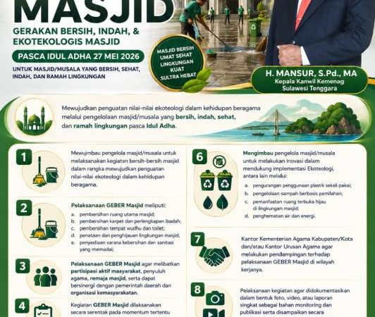 Kemenag RI Terbitkan Surat Edaran Geber Masjid Pasca Idul Adha 2026, Kakanwil Sultra Ajak Masjid dan Musala Jaga Kebersihan Lingkungan