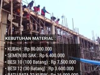 Panitia Pembangunan Masjid Al-Ikhwan Asunde Buka Donasi, Butuh Dukungan untuk Penyelesaian Pembangunan